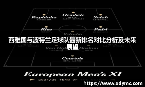 365英国西雅图与波特兰足球队最新排名对比分析及未来展望